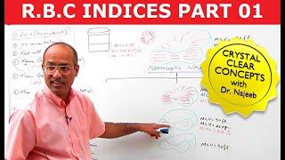 RBC Indices | Erythrocyte Indices | Hemoglobin, Hematocrit, MCV, MCH & MCHC | Part 1