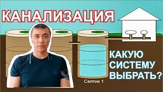 Уфа. Какую систему автономной канализации выбрать для коттеджей