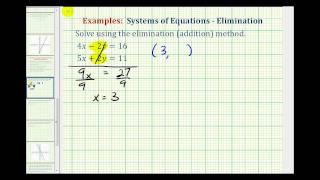 Ex 1:  Solve a System of Equations Using the Elimination Method