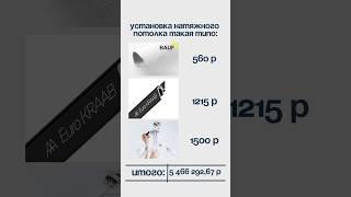 LEVELIT- устанавливаем натяжные потолки "ТОЧНО ПО СМЕТЕ" — без скрытых платежей и переплат