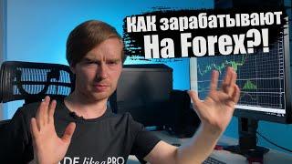 Как зарабатывают на Forex - СУТЬ трейдинга на Валютном рынке