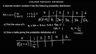 Discrete Random Variables