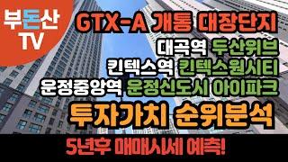 GTX-A 파주노선 개통! 최고의 수혜단지들의 투자가치 순위분석! (운정중앙역 운정신도시 아이파크 vs 킨텍스역 킨텍스원시티M2블럭 vs 대곡역 두산위브) 5년후 매매시세 예측!