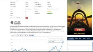 Applied Materials financed with relatively low debt