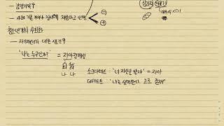 사회 1 - 7단원 개인과 사회생활 - 사회화와 청소년기의 특징 3