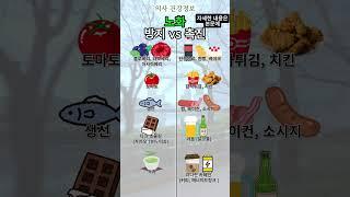 노화 방지 vs 노화 촉진 음식 비교 #노화 #네잎이닥터