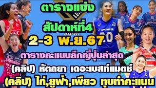 ด่วน! ดุเดือด ตารางแข่งวอลเลย์บอลลีกญี่ปุ่น 2-3 พ.ย.67 (คลิป) หัตถยา ทุบโหด /ไก่,ยูฟ่า,เพียว ทำคะแนน