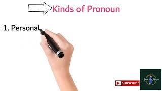 Kinds of Pronoun (Emphatic & Intensive Pronoun are same) #grammar #knowledge #hub #explore