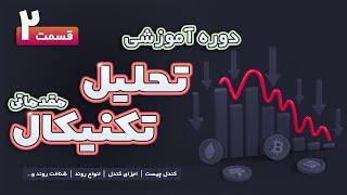 دوره رایگان تحلیل تکنیکال کلاسیک