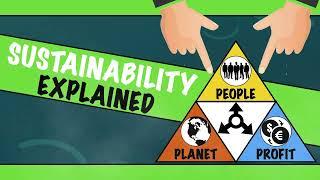 Sustainability Explained! How to Combat Climate Change?