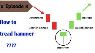 HOW TO TREAD HAMMER IN 2O24 | FULL EXPLANED IN HINDI | NIFTY ,BANKNIFTY,# OPTION TREADER