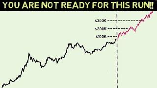 Bitcoin hits ATH get ready for multiple 6 figures in 2025!!!