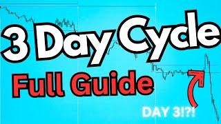 3 Day Market Cycle is a GAME CHANGER