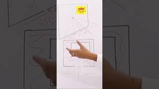 Center point marking in vastu auspicious plot areas #vastutips  #aakritivmv #plotvastu #centerpoint