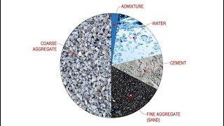 Подбор состава бетона
