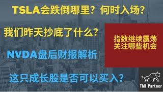 【美股分析】TSLA特斯拉会跌倒哪里？何时入场？我们昨天抄底了什么？NVDA英伟达盘后财报解析！标普目前走势看法如何？这只成长股是否可以买入？点击下方网站链接获得更多投资信息！