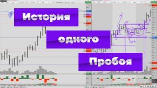 История одного Пробоя. Связь Таймфреймов: D1, Н1, М5 и М1