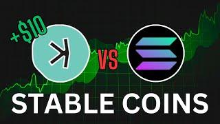 Kaspa VS Solana🪙Stablecoins️Path To $10