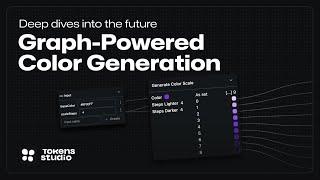 Transforming Tokens Studio's Design System into Graph-Powered Color Generation with Jan Six