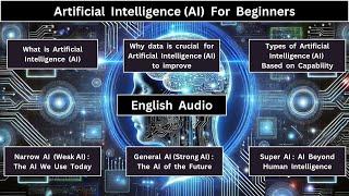 Artificial Intelligence (AI)  for Beginners  #artificialintelligence     #ai