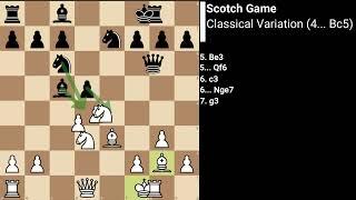 Scotch Game: Classical Variation (4... Bc5)