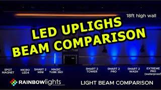 Uplights beam comparison for battery powered uplights spot light and tube light - Rainbow Lights USA