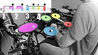 break afro cubain apprendre la batterie en couleur drumming color Julien bonamy