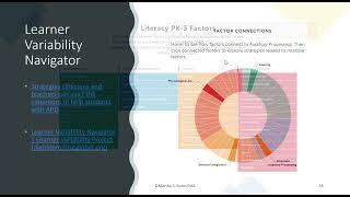 #e270 Preview: Auditory Processing and Cognitive Neuroscience