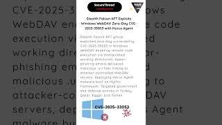 Stealth Falcon APT Exploits Windows WebDAV Zero-Day CVE-2025-33053 with Horus Agent
