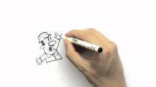 SAHRC Business and Human Rights Video