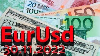 Курс евро к доллару 30.11. Евро доллар Eur Usd. Форекс прогноз