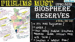 All Biosphere Reserves in India with Map and Tricks in 18 Minutes| UNESCO MAB |CIVILS DECODE