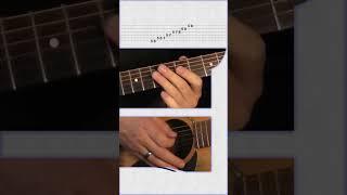 1st position Am Blues Scale, easy guitar lesson