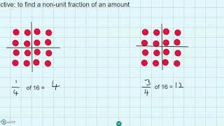 Primary School Teacher Callie - Lesson in Fractions (Year 4)