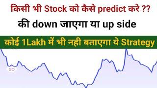 how to select stock for intraday trading | Intraday stocks | swing stocks screener | #intraday