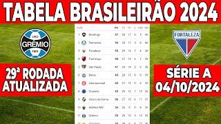 CAMPEONATO BRASILEIRO 2024 HOJE | TABELA DO BRASILEIRÃO 2024 e CLASSIFICAÇÃO BRASILEIRÃO ATUALIZADA