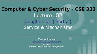 Lecture 02 Chapter 01 ( Part 2 ) Service & Mechanisms @Dulal-CSEcode , @CSE & @Green University