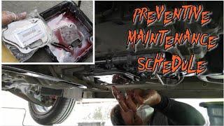 PREVENTIVE MAINTENANCE SCHEDULE (PMS) | DA64W Suzuki Every Wagon