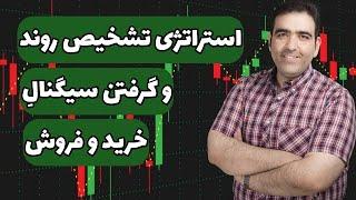 استراتژی تشخیص روند و گرفتن سیگنال خرید و فروش تنها با یک اندیکاتور