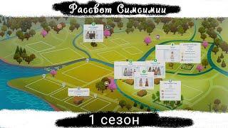 Закат Симсимии 1 сезон полностью || SIMS 4 Челлендж Колонизация