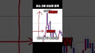 은값 가즈아