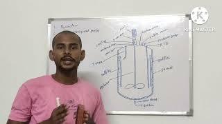 Reactor|working and Principal|use of Reactor|Parts of Reactor