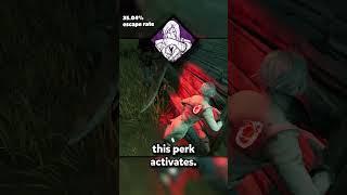 Survivor Perks With The HIGHEST Escape Rate!