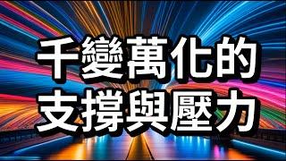 6個關鍵教你技術分析的壓力與支撐