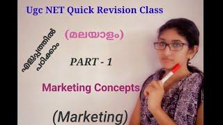 Marketing Concepts (Marketing) - Ugc NET class in malayalam