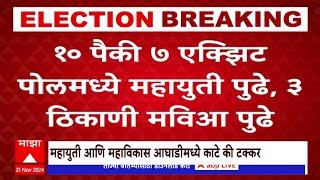 Vidhan Sabha Exit Poll : ६ एक्झिट पोलपैकी ३ मध्ये शिंदेंची सेना, तर २ मध्ये ठाकरेंची सेना पुढे