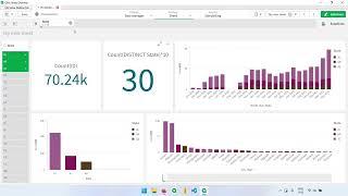 Learn Qlik Sense - Using Master Items in Qlik