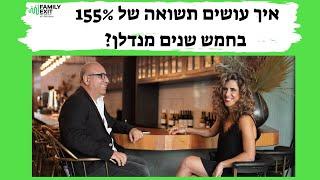 השקעות נדלן בחול- איך עושים תשואה של 155% בחמש שנים מנדלן?