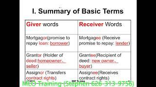 全美房贷经纪人考执照强化培训录制课程系列  MLO Nationwide Licensing Intensive Training Recorded Contents Series P5 C2-1