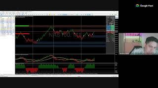 Day Trade Forex